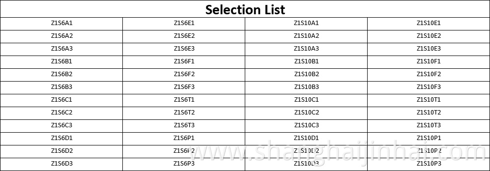 Selection List